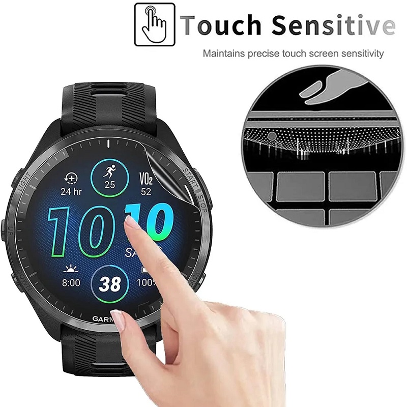 1-5 stuks Hydrogel Screenprote - Hydrogel Screen Protector recensie en prijs